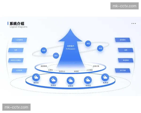 端到端全数字链路于本季度完善 构筑起未来体育商业价值传播的坚实底座