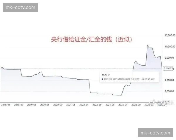 俱乐部财务状况调研:盈利球队数量增至历史新高 俱乐部财务状况调研:盈利球队数量增至历史新高
